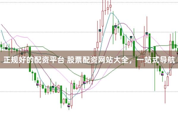 正规好的配资平台 股票配资网站大全，一站式导航