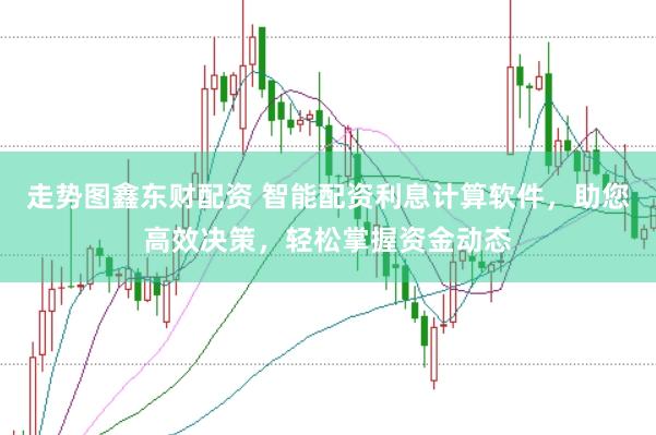 走势图鑫东财配资 智能配资利息计算软件，助您高效决策，轻松掌握资金动态