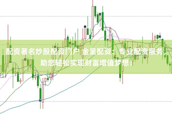 配资著名炒股配资门户 金呈配资：专业配资服务，助您轻松实现财富增值梦想！