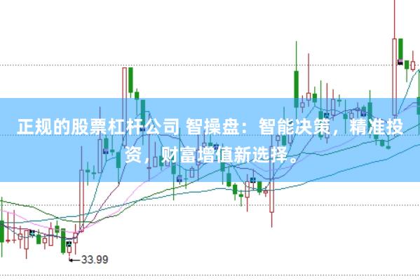 正规的股票杠杆公司 智操盘：智能决策，精准投资，财富增值新选择。