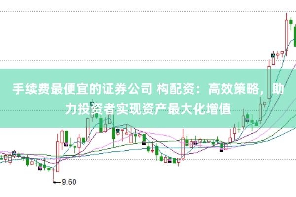 手续费最便宜的证券公司 构配资：高效策略，助力投资者实现资产最大化增值