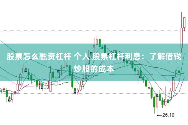股票怎么融资杠杆 个人 股票杠杆利息：了解借钱炒股的成本