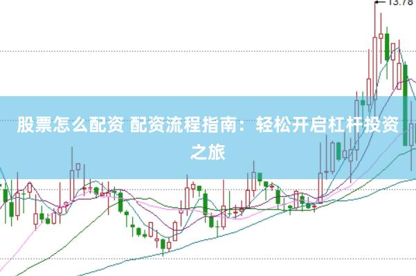 股票怎么配资 配资流程指南：轻松开启杠杆投资之旅