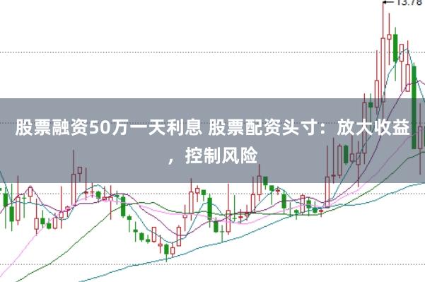 股票融资50万一天利息 股票配资头寸：放大收益，控制风险