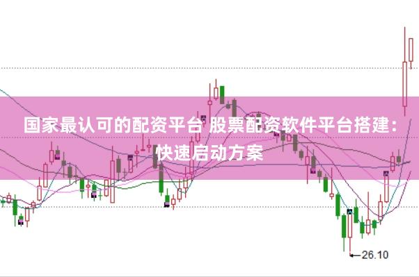 国家最认可的配资平台 股票配资软件平台搭建：快速启动方案