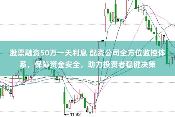 股票融资50万一天利息 配资公司全方位监控体系，保障资金安全，助力投资者稳健决策