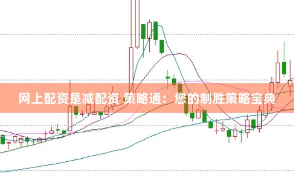 网上配资是减配资 策略通：您的制胜策略宝典