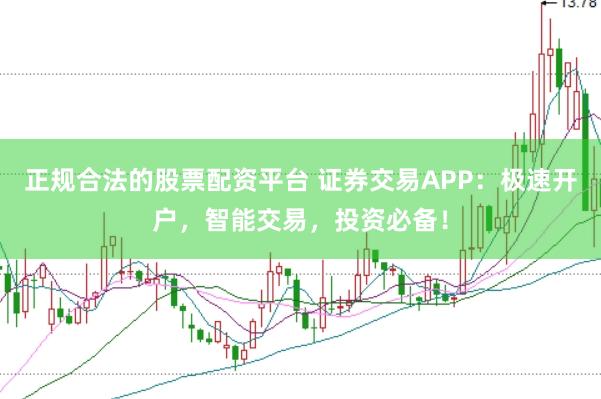 正规合法的股票配资平台 证券交易APP：极速开户，智能交易，投资必备！