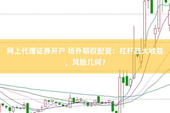 网上代理证券开户 场外期权配资：杠杆放大收益，风险几何？
