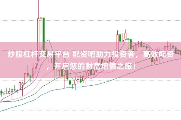 炒股杠杆交易平台 配资吧助力投资者，高效配资，开启您的财富增值之旅！