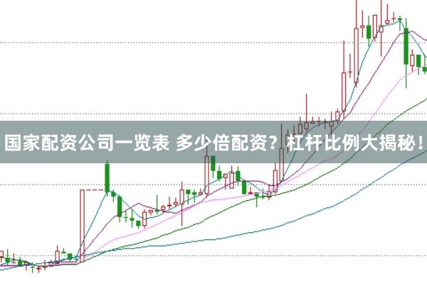 国家配资公司一览表 多少倍配资？杠杆比例大揭秘！