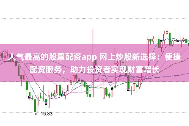 人气最高的股票配资app 网上炒股新选择：便捷配资服务，助力投资者实现财富增长