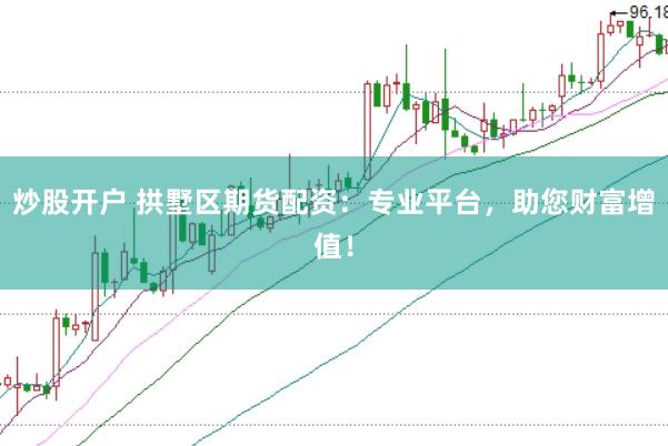 炒股开户 拱墅区期货配资：专业平台，助您财富增值！