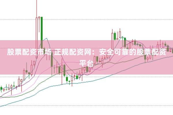 股票配资市场 正规配资网：安全可靠的股票配资平台