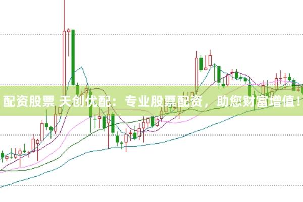配资股票 天创优配：专业股票配资，助您财富增值！