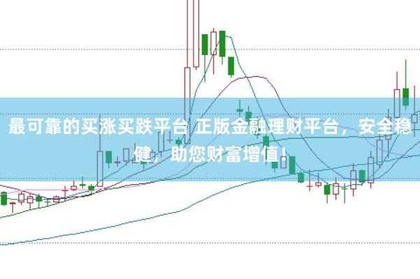 最可靠的买涨买跌平台 正版金融理财平台，安全稳健，助您财富增值！
