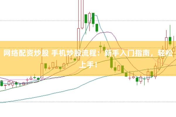 网络配资炒股 手机炒股流程：新手入门指南，轻松上手！