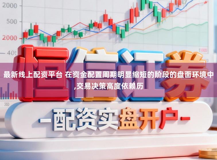 最新线上配资平台 在资金配置周期明显缩短的阶段的盘面环境中，交易决策高度依赖历