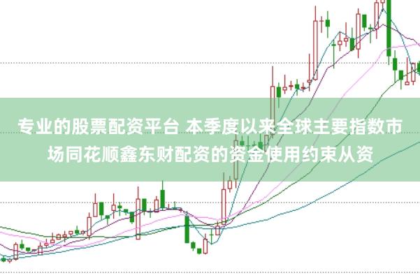 专业的股票配资平台 本季度以来全球主要指数市场同花顺鑫东财配资的资金使用约束从资